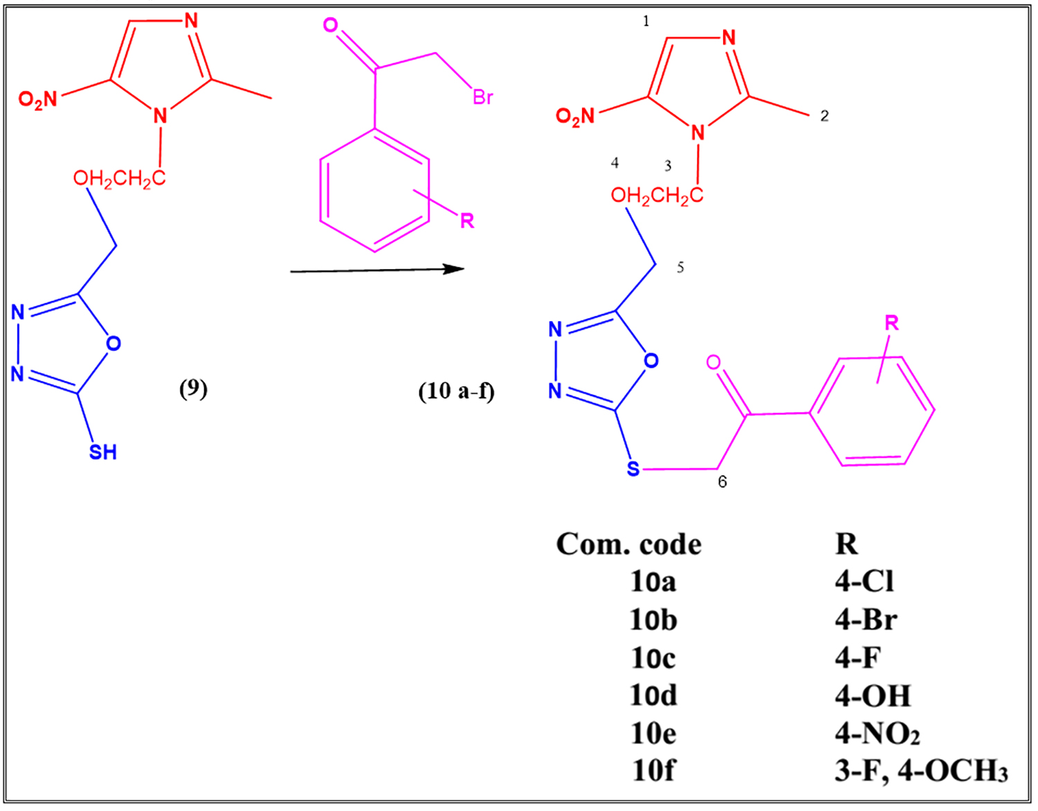 Oxadiazoles antibiotics